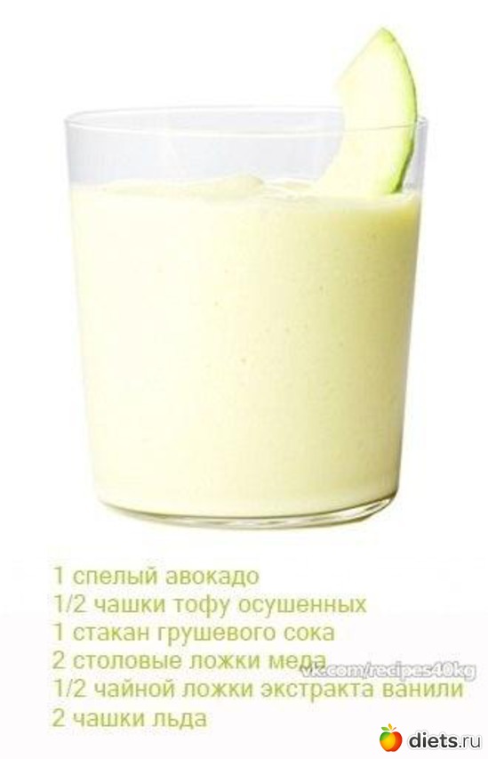 Рецепты жиросжигающих коктейлей., альбом: рецепты диетические