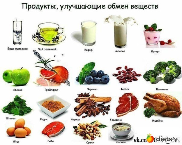 494 фото: рецепты диетические