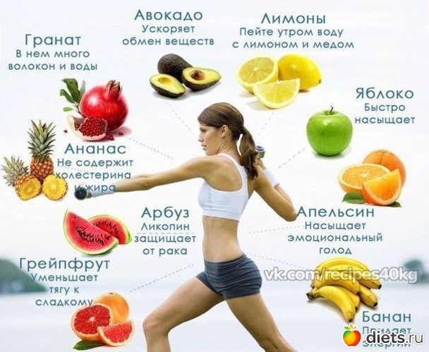 501 фото: рецепты диетические