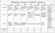 Вторая неделя