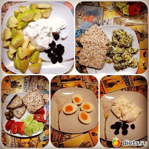 2 ����: Fitness about