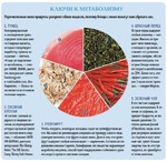 Еще немного полезной информации!!!