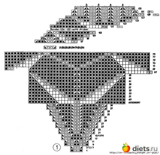 2 фото: схемы к шалям