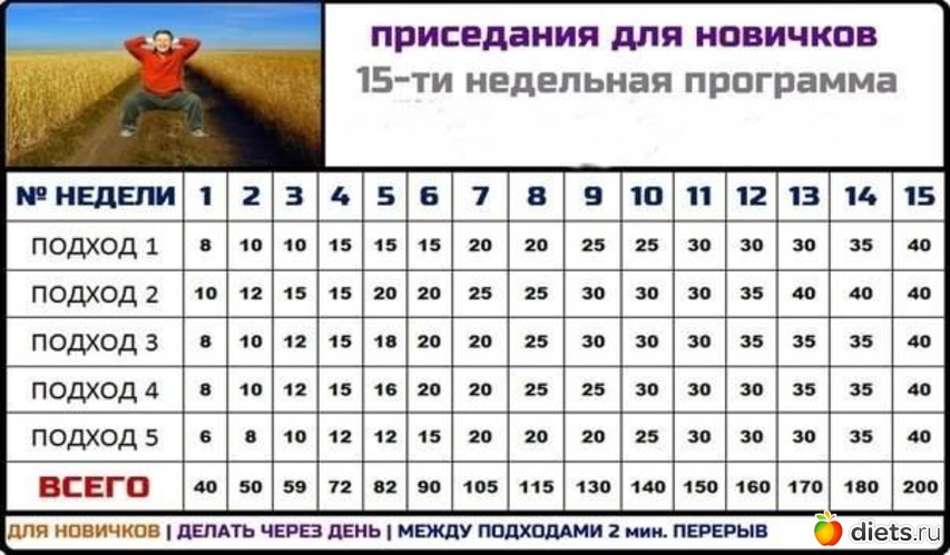 3 фото: Полезности)