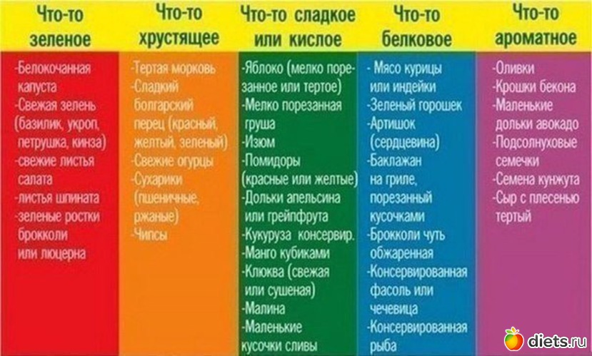 7 фото: Полезности)