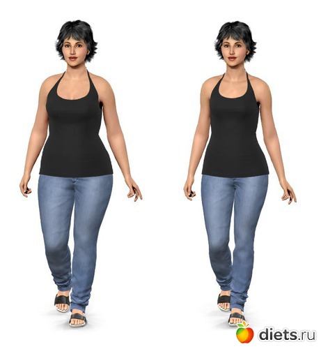 моя моделька, альбом: картинки