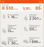 Jawbone up 26.05.14