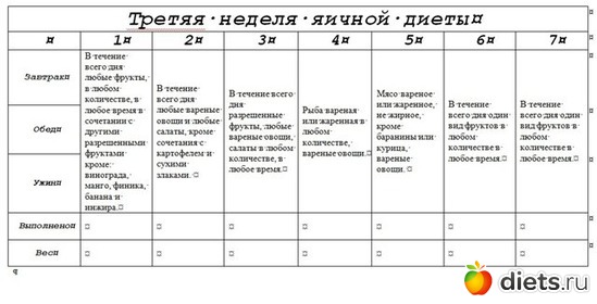 1 фото: меню на 3-ю неделю