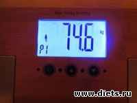 Яичная диета Магги.