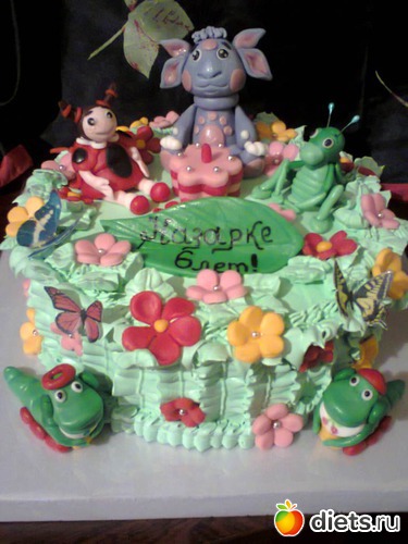 295 фото: Мои тортики