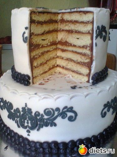 308 фото: Мои тортики