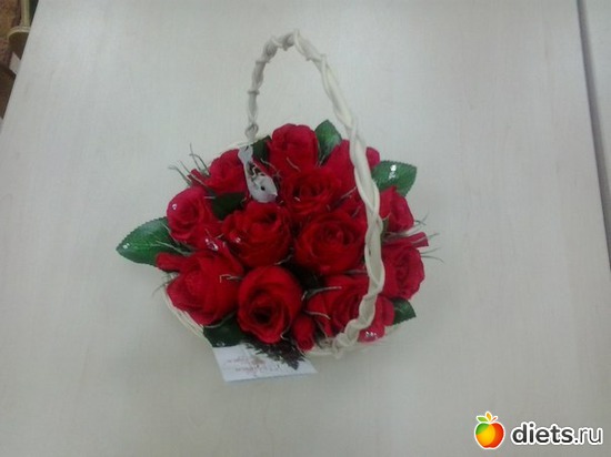 такая вот корзинка получилась, альбом: букеты из гофро бумаги