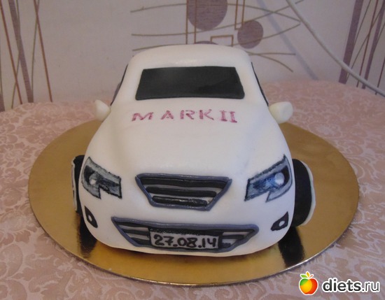 11 фото: Мое сладкое увлечение)