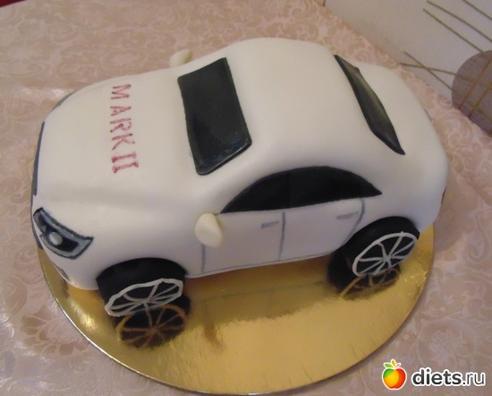 12 фото: Мое сладкое увлечение)