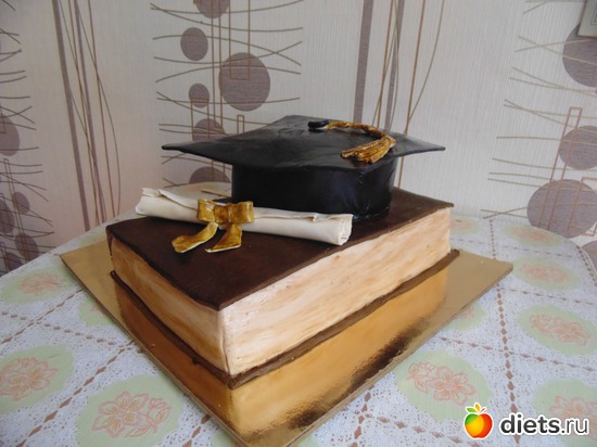 15 фото: Мое сладкое увлечение)