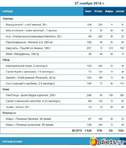 15 ����: ������-������