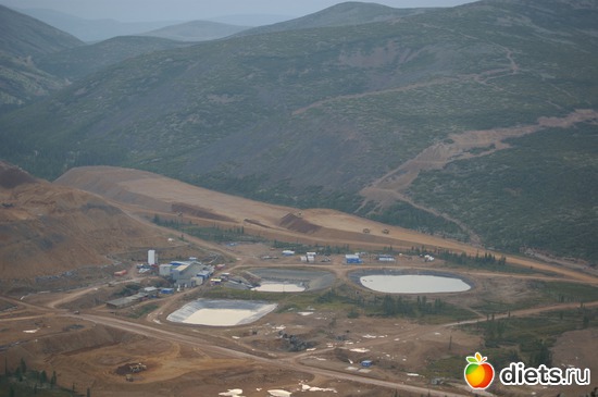 3 ����: ��������
