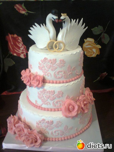 284 фото: Мои тортики