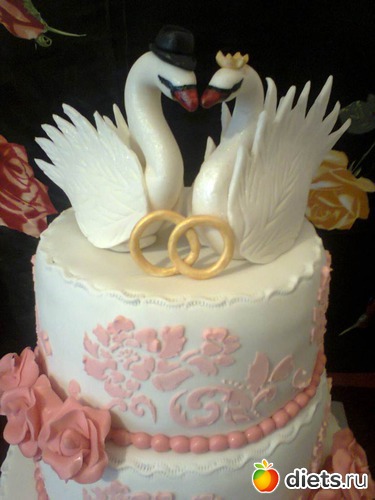 285 фото: Мои тортики