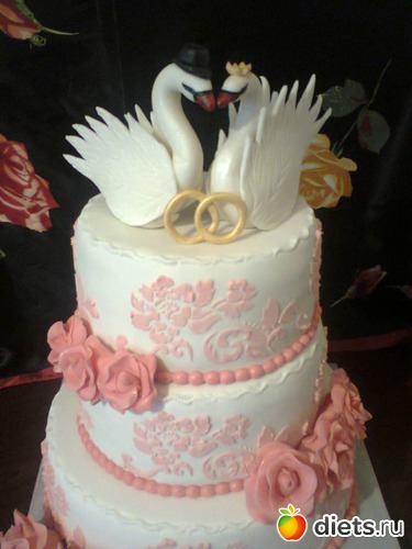 287 фото: Мои тортики