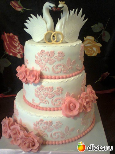 65 фото: Мои тортики