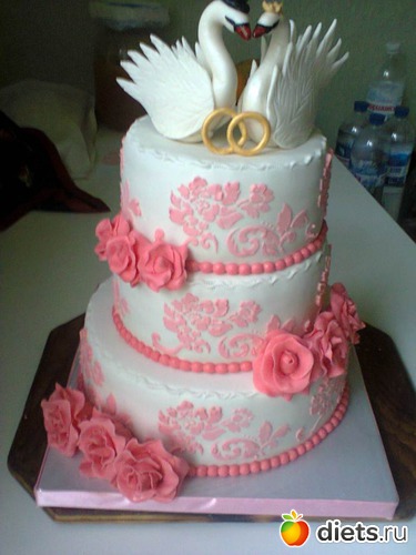 288 фото: Мои тортики