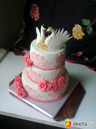 290 фото: Мои тортики