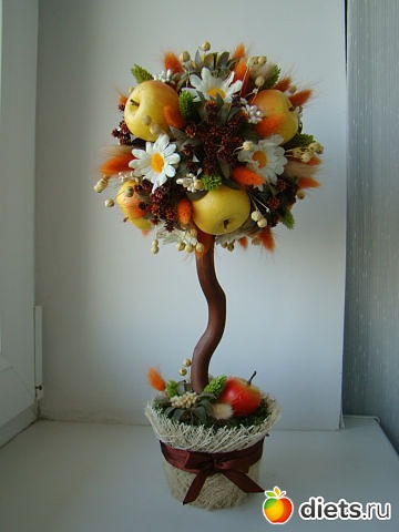 ����