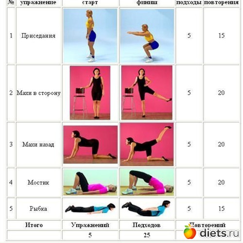 3 ����: ��� ����