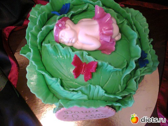 21 фото: Мои тортики