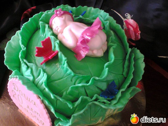 22 фото: Мои тортики