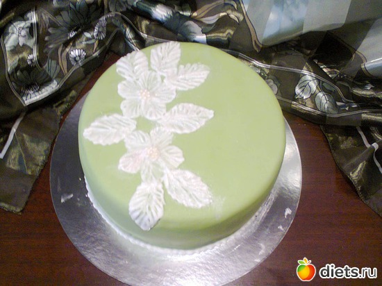 89 фото: Мои тортики