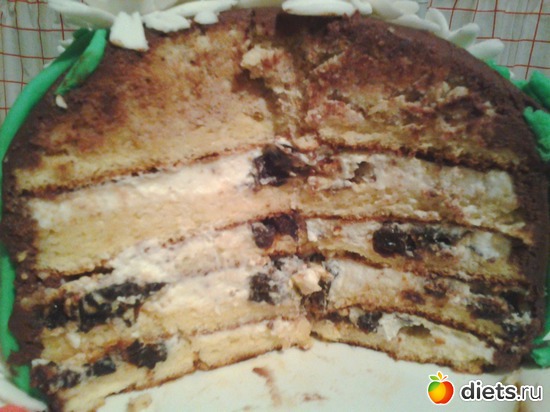 202 фото: Мои тортики