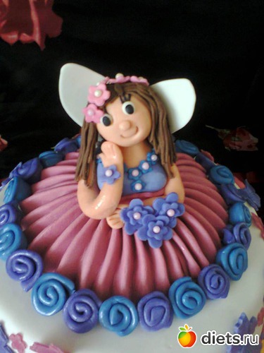 38 фото: Мои тортики