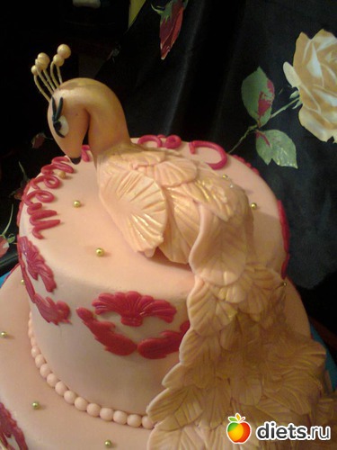 76 фото: Мои тортики
