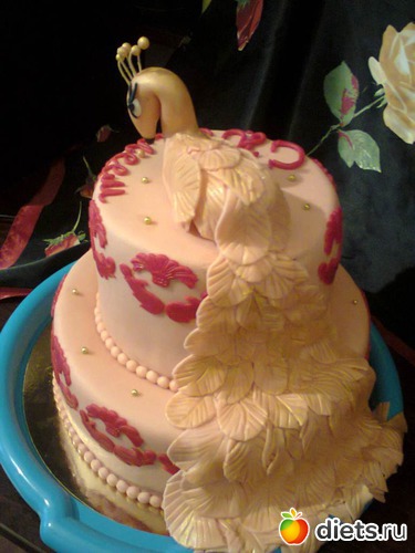 77 фото: Мои тортики
