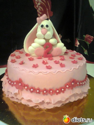 163 фото: Мои тортики