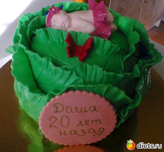 13 фото: Мои тортики