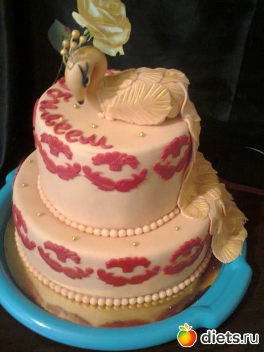 21 фото: Мои тортики