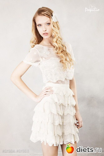 58 фото: Вечерние, коктейльные, для выпускного - платья и комплекты