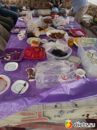 32 фото: Продукты по диетам!