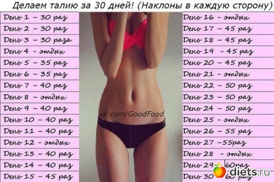 Картинки из интернета для похудения, альбом: Картинки из интернета для похудения