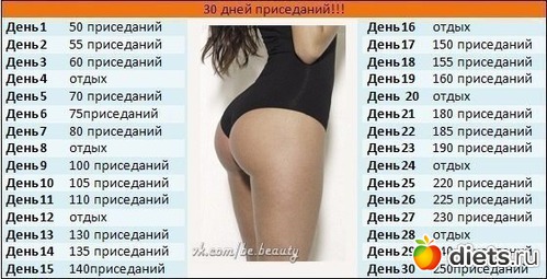 График приседаний