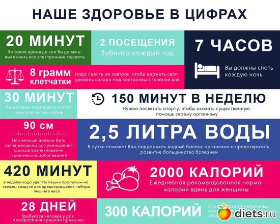 11 ����: ������ ������ � ���������� ��� �����