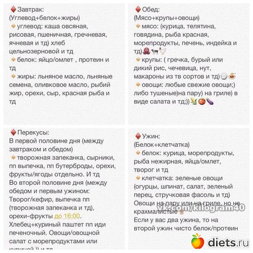 5 фото: Режим питания