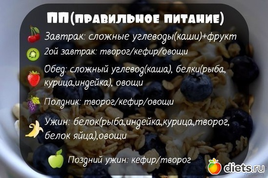 8 фото: Режим питания