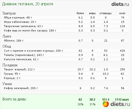 3 фото: Поединок