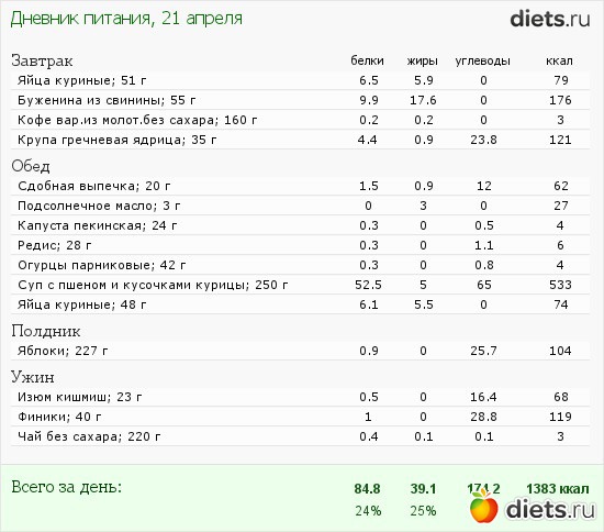 4 фото: Поединок