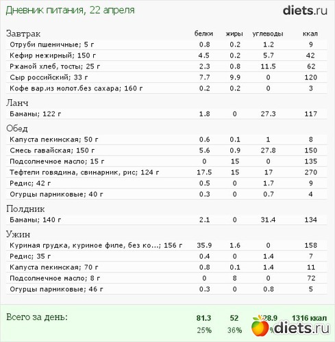 5 фото: Поединок