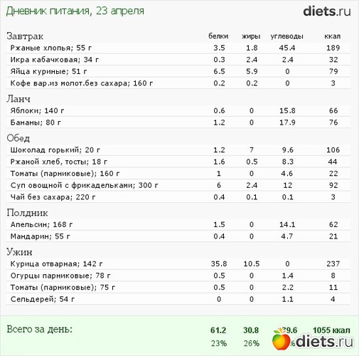 6 фото: Поединок